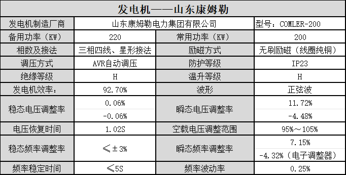 发电机