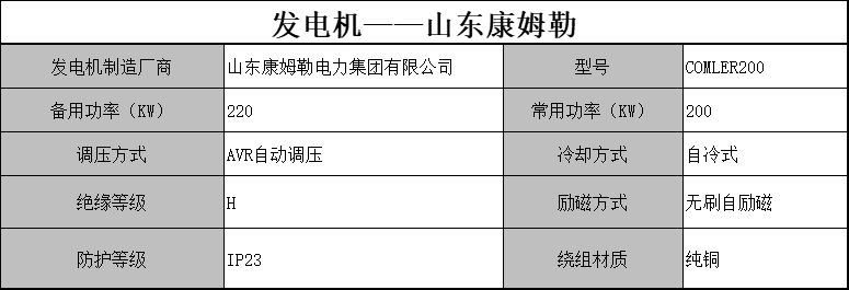 200发电机