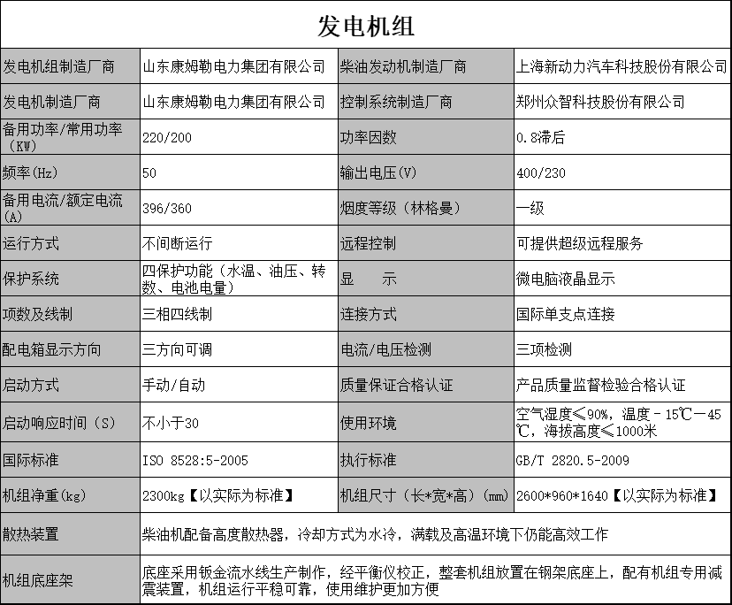 200发电机组