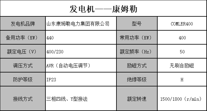 发电机 康姆勒
