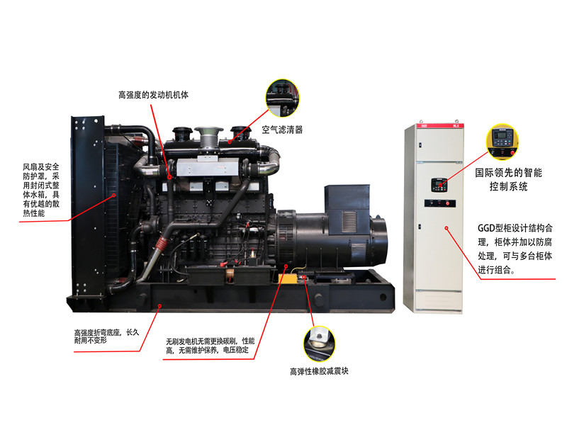 康姆勒自动化发电机组