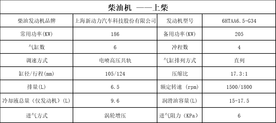 上柴柴油机 150