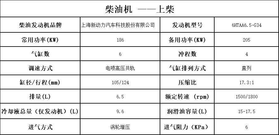 150柴油机