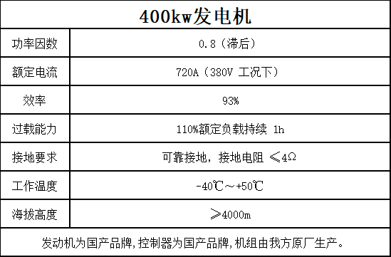 400发电机