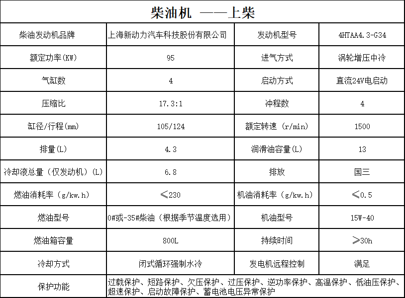 80kw柴油机