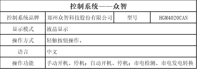 控制器50