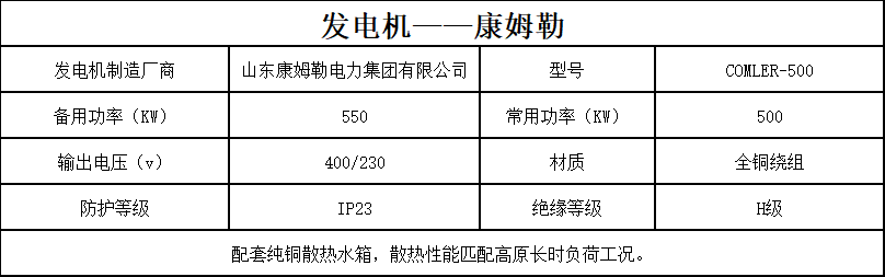 康姆勒发电机
