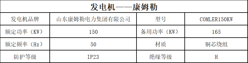 150 发电机