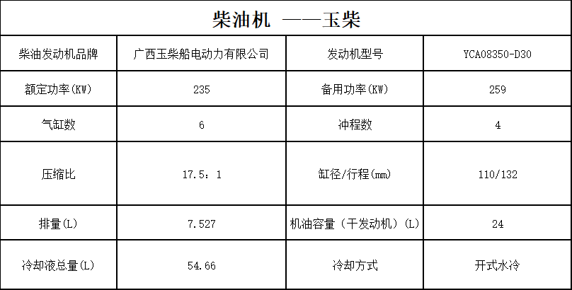 150 柴油机