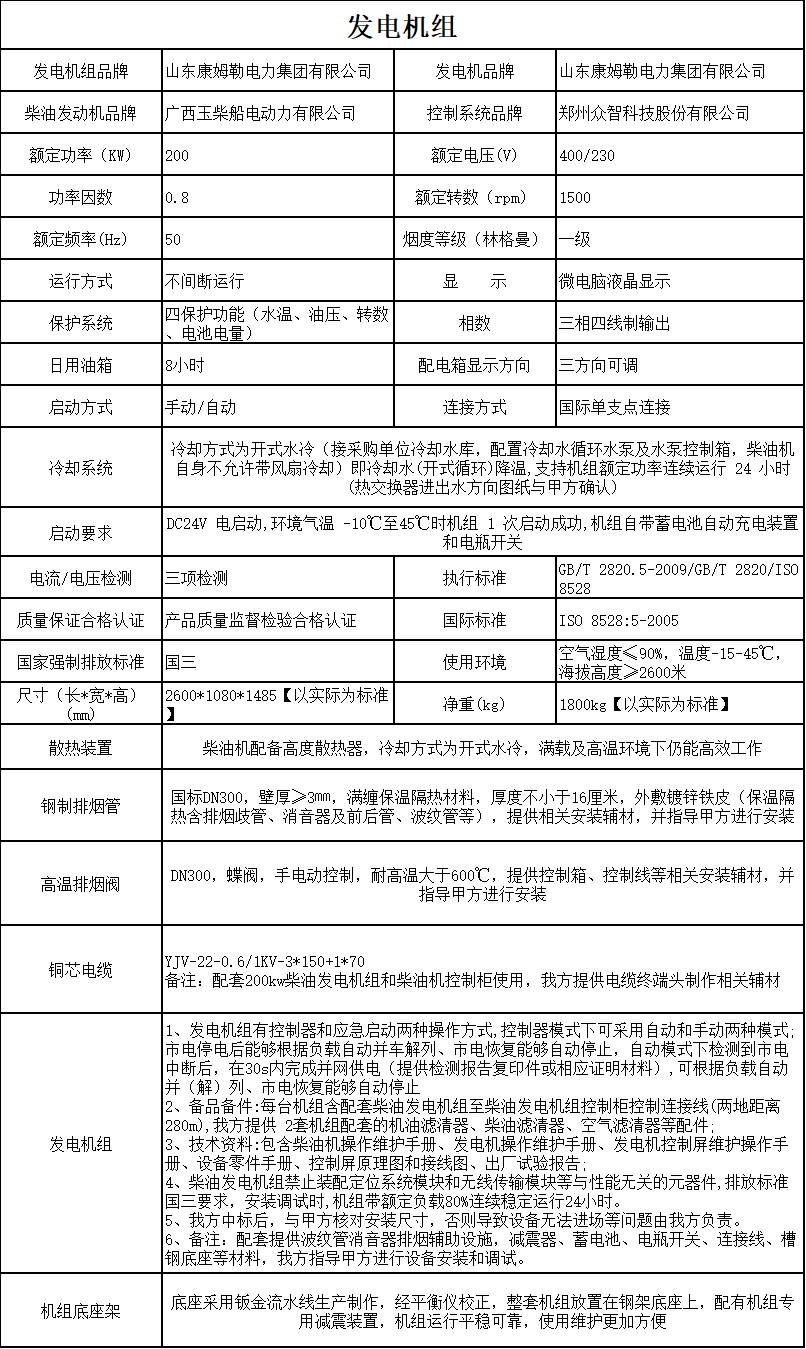 200kw发电机组