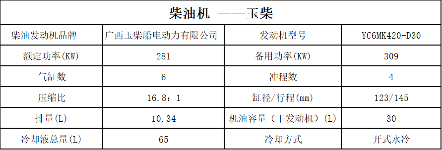 200柴油机