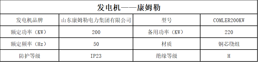 200 发电机
